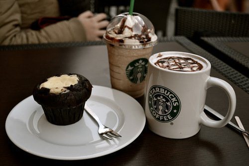 chocolate-coffee-cupcake-food-frappuccino-Favim.com-427939-1