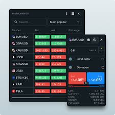 ¿Está Exness disponible para inversores en México?